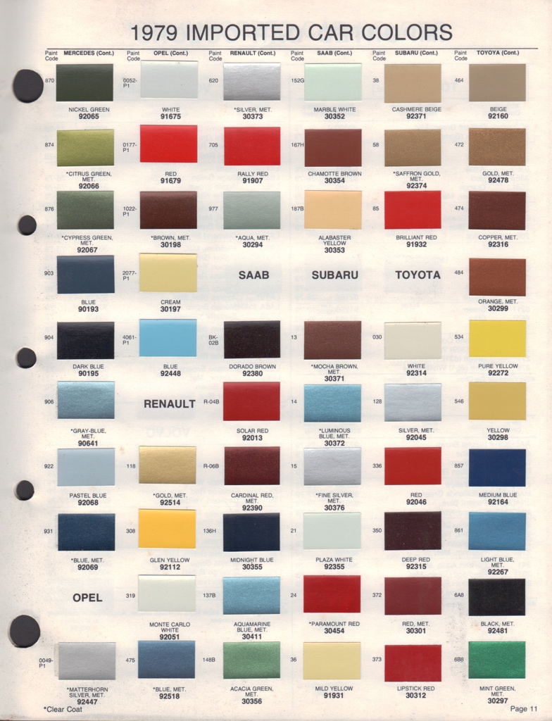 1979 Subaru Paint Charts Acme 1